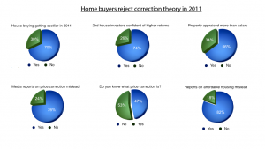 Track2Media, Track2Realty, ravi sinha, india realty news, india real estate news, real estate news india, realty news india, india property news, property news india, KP Singh, DLF, Unitech, Emaar MGF, ndtv.com, ndtv, aajtak, zee news, india news, property news, real estate news, 99acres.com, 99 acres, indianrealtynews.com, indianrealestateforum.comIndiabulls real estate, BSE, Bombay Stock Exchange, Mumbai Real Estate, India Property, Track2Media, Track2Realty, ravi sinha, india realty news, india real estate news, real estate news india, realty news india, india property news, property news india, KP Singh, DLF, Unitech, Emaar MGF, ndtv.com, ndtv, aajtak, zee news, india news, property news, real estate news, 99acres.com, 99 acres, indianrealtynews.com, indianrealestateforum.com, Indiabulls real estate, BSE, Bombay Stock Exchange, Mumbai Real Estate, India Property