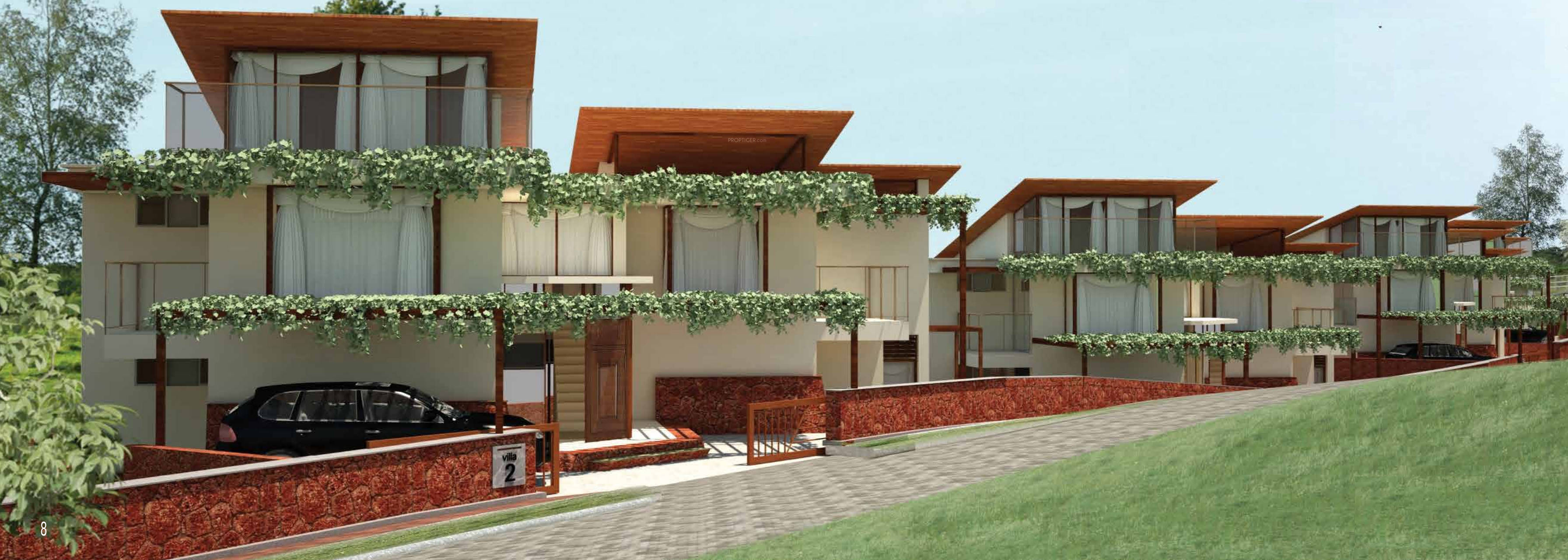 Prestige Biosphere, Prestige Estates, Goa Property Market, Luxury Villas in Goa, India real estate news, Indian property market, NRI investors in Goa, Track2Realty