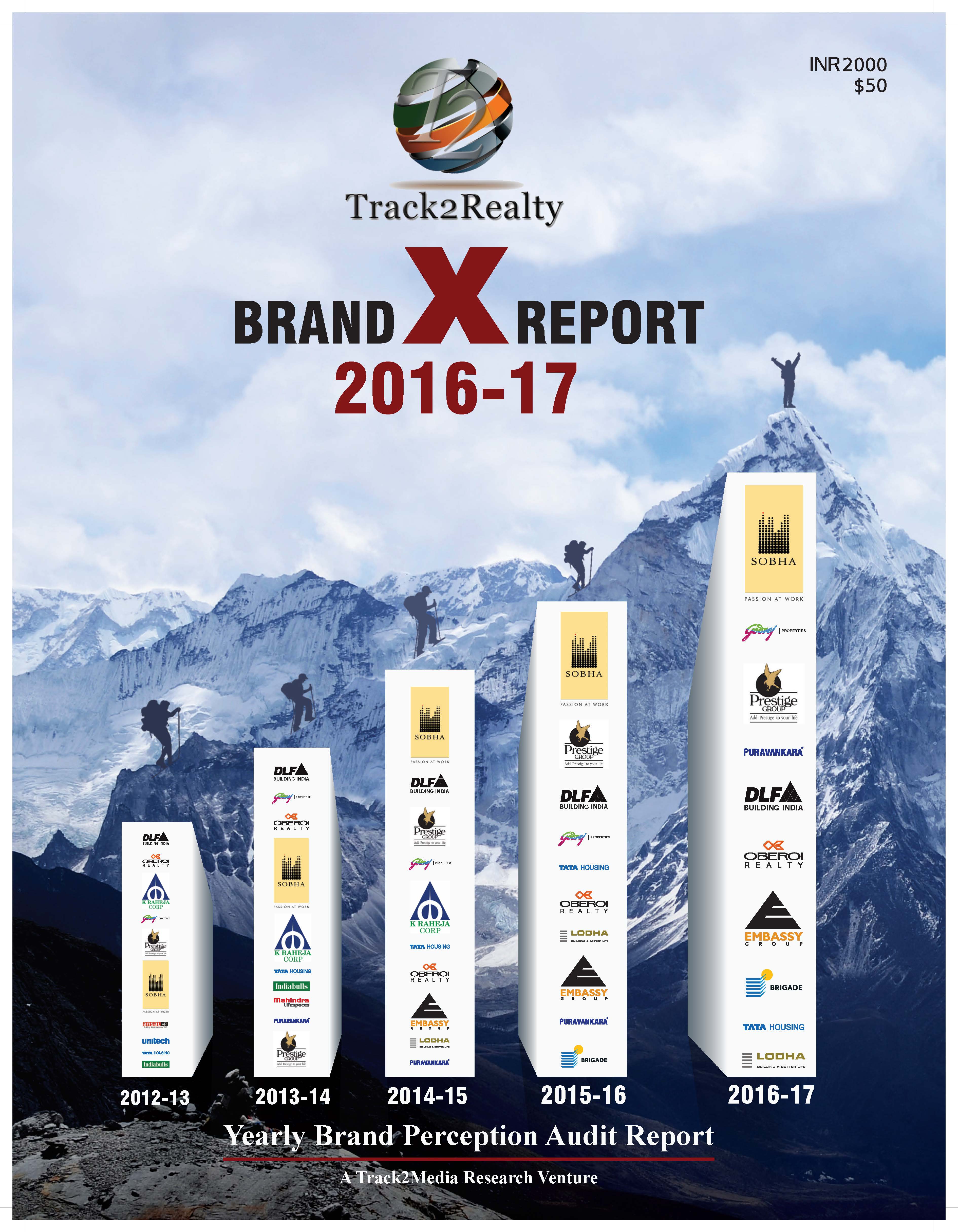 Track2Realty Brand X Report 2016-17, Brand perception audit report, Brand rating of Indian developers, India real estate news, Indian property market, Track2Realty