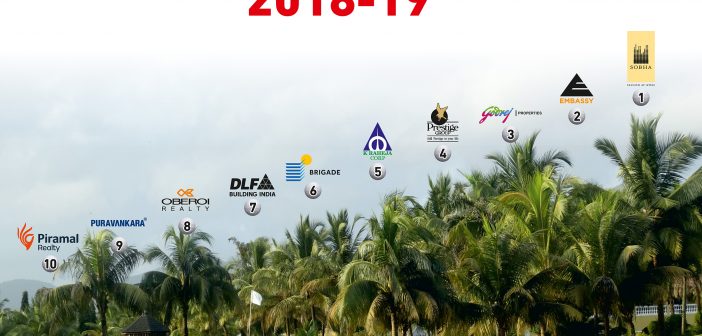 Track2Realty BrandXReport 2018-19, Brand Rating of Indian Real Estate, Best Brands of Indian Real Estate, Best Property Developers in India, Brand Performance of Indian Real Estate, Sobha Limited, Embassy Group, Godrej Properties, Prestige Group, Oberoi Realty, K Raheja Corp, Brigade Group, DLF Limited, Puravankara Limited, Piramal Realty