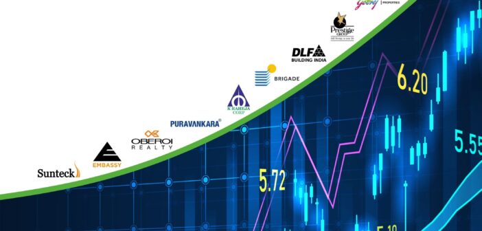 Track2Realty BrandXReport 2021-22, Brand Rating of Real Estate, Real Estate Brand Ranking, Best Brands of Real Estate, Sobha Limited, Godrej Properties, Embassy Group, Prestige Group, Puravankara, Sunteck Realty, Oberoi Realty, Brigade Group, K Raheja Corp