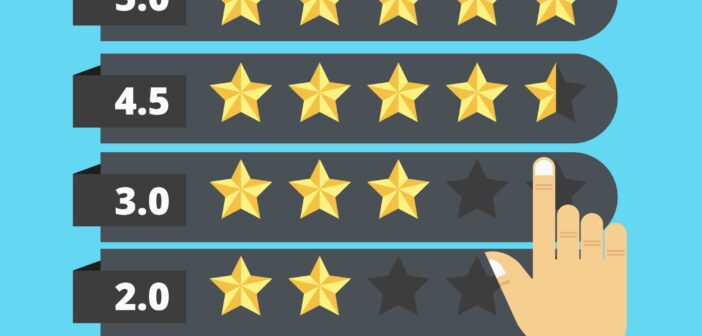 Real Estate Rating, RERA Rating, RERA Grading, Real Estate Brand Rating, RERA, RERA India Rating, Real Estate Regulator, Real Estate Regulation Act, RERA Success, RERA Failures, India Real Estate News, Indian Realty News, Real Estate News India, Indian Property News, Best Property Portal, Best Real Estate News, Real Estate Journalists